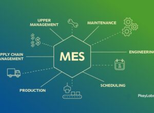 MES IoT